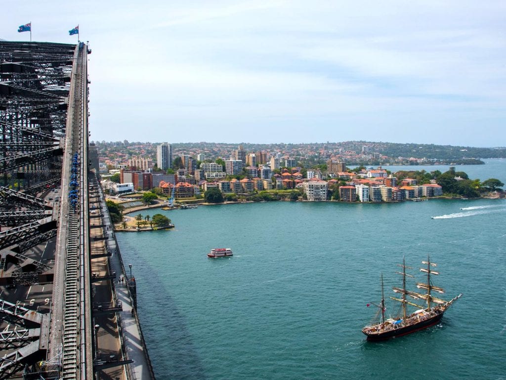 Sydney Bridge Climb